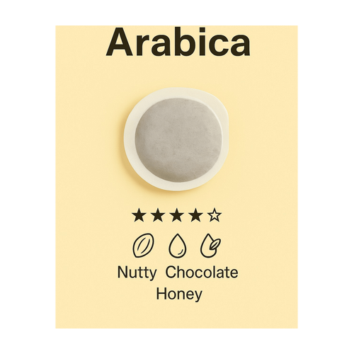 Coffee Pod Arabica